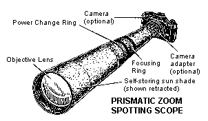 Prismatic zoom spotting scope.gif (3040 bytes)